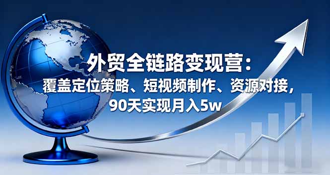 外贸全链路变现营：覆盖定位策略、短视频制作、资源对接，90天实现月入5w - 中创网