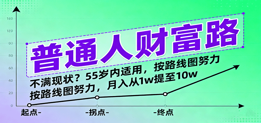 普通人财富路:不满现状?55岁内适用,按路线图努力,月入从1w提至10w-紫橙网创项目网