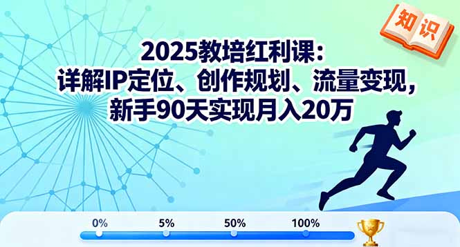 2025教培红利课：详解IP定位、创作规划、流量变现，新手90天实现月入20万 - 中创网