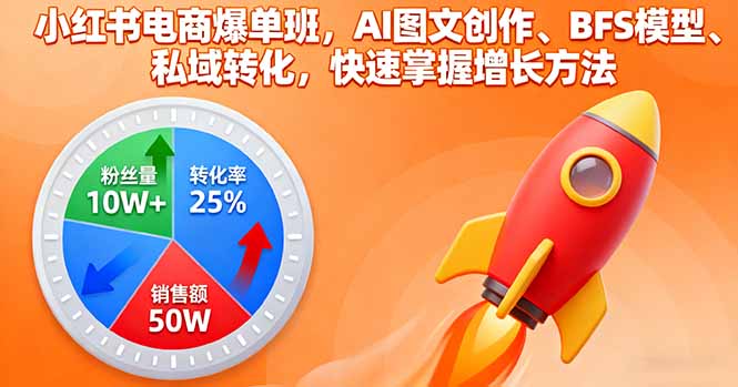 小红书电商爆单班，AI图文创作、BFS模型、私域转化，快速掌握增长方法 - 中创网