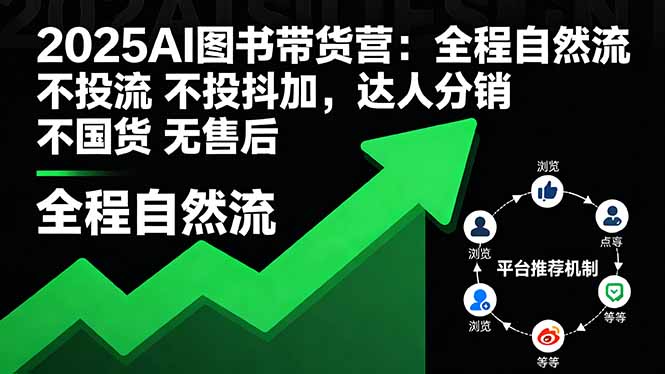 2025AI图书带货营:全程自然流 不投流 不投抖加,达人分销 不国货 无售后-紫橙网创项目网