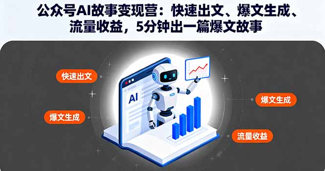 公众号AI故事变现营：快速出文、爆文生成、流量收益，5分钟出一篇爆文故事 - 中创网