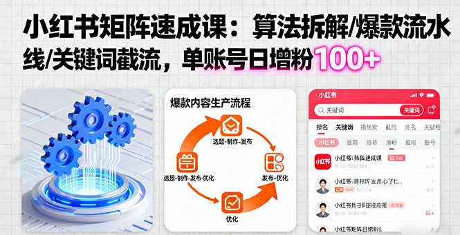 小红书矩阵起号速成课:算法拆解/爆款流水线/关键词截流 单账号日增粉100+-紫橙网创项目网