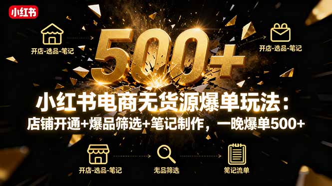 小红书电商无货源爆单玩法:店铺开通+爆品筛选+笔记制作,一晚爆单500+-紫橙网创项目网