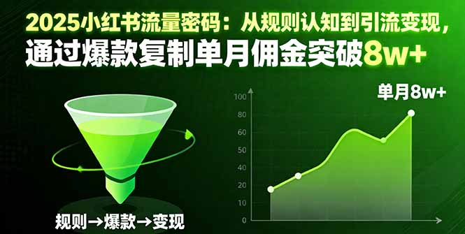 2025小红书流量密码:从规则认知到引流变现,通过爆款复制单月佣金突破8w+-紫橙网创项目网