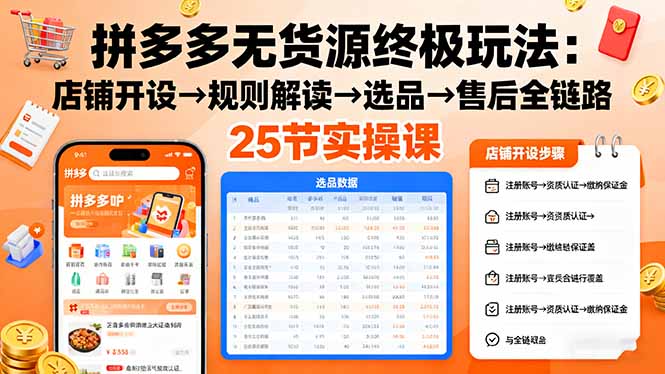 拼多多无货源终极玩法:店铺开设→规则解读→选品→售后全链路,25节实操课-紫橙网创项目网