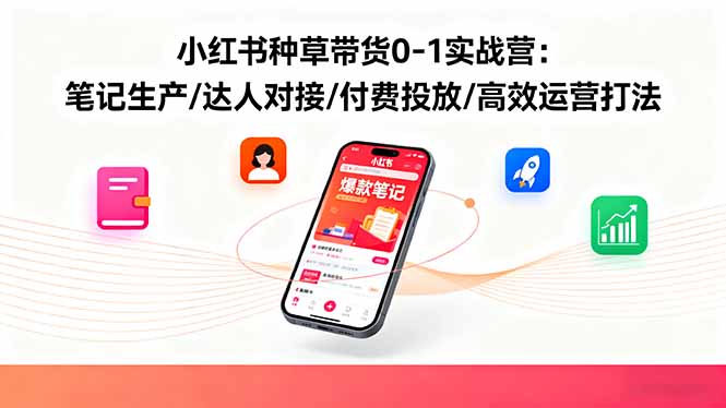 小红书种草带货0-1实战营：笔记生产/达人对接/付费投放/高效运营打法 - 中创网