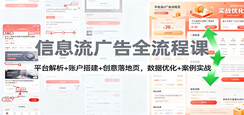 信息流广告全流程课:平台解析+账户搭建+创意落地页,数据优化 + 案例实战-紫橙网创项目网