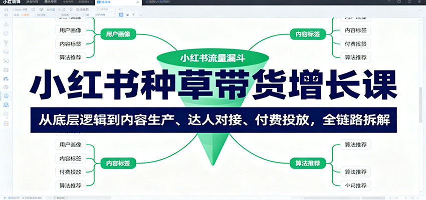 小红书种草带货增长课:从底层逻辑到内容生产、达人对接、付费投放,全链路拆解-紫橙网创项目网