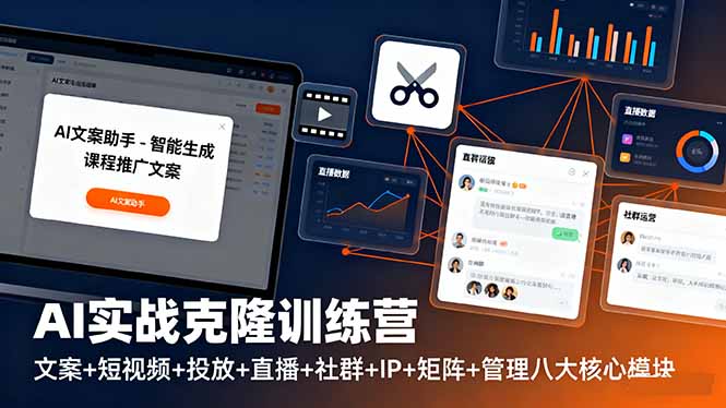 AI实战克隆训练营:文案+短视频+投放+直播+社群+IP+矩阵+管理八大核心模块-紫橙网创项目网