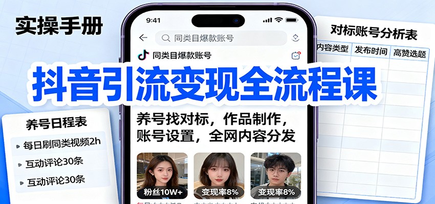 抖音引流变现全流程课：养号找对标，作品制作，账号设置，全网内容分发 - 福缘创业网