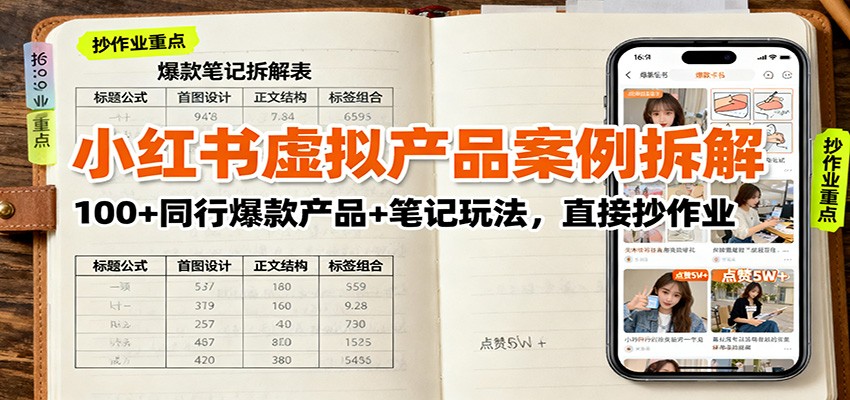 小红书虚拟产品案例拆解：100+同行爆款产品+笔记玩法，直接抄作业 - 福缘创业网