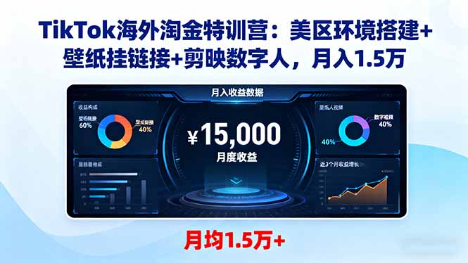 TikTok海外淘金特训营:美区环境搭建+壁纸挂链接+剪映数字人,月入1.5万-紫橙网创项目网