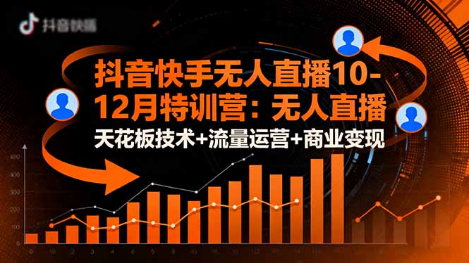 抖音快手无人直播10-12月特训营:无人直播天花板技术+流量运营+商业变现-紫橙网创项目网