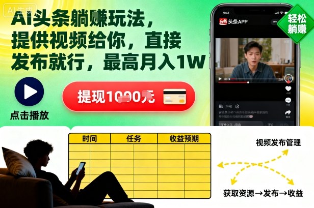 AI头条躺賺玩法,提供视频给你,直接发布就行,最高月入1W+-紫橙网创项目网
