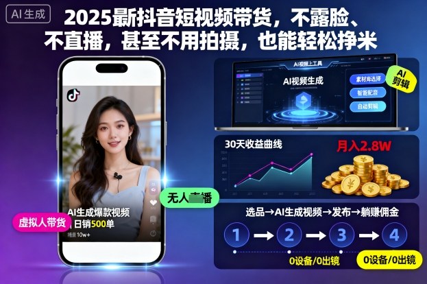 2025最新抖音短视频带货,不露脸、不直播,甚至不用拍摄,也能轻松挣米-紫橙网创项目网