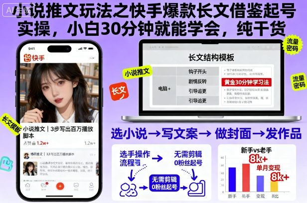 小说推文玩法之快手爆款长文借鉴起号实操，小白30分钟就能学会，纯干货-紫橙网创项目网