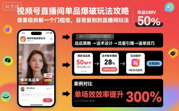 视频号直播间单品爆破玩法攻略，像素级拆解一个门槛低，容易复制到直播间玩法-紫橙网创项目网