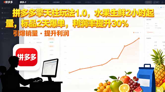 拼多多 擎天柱玩法1.0,水果生鲜2小时起量,标品2天爆单,利润率提升30%-紫橙网创项目网