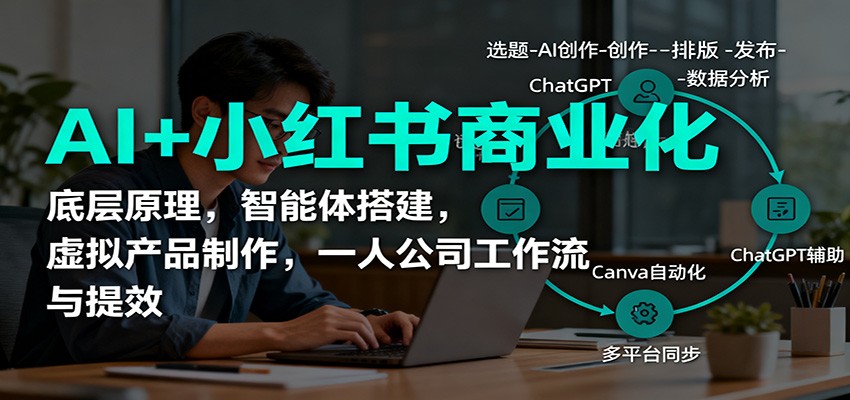 AI+小红书商业化，底层原理，智能体搭建，虚拟产品制作，一人公司工作流与提效 - 福缘创业网