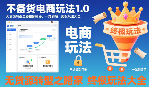 不备货电商玩法1.0，​无货源转型之路独家揭秘，一站到底，终极玩法大全-紫橙网创项目网