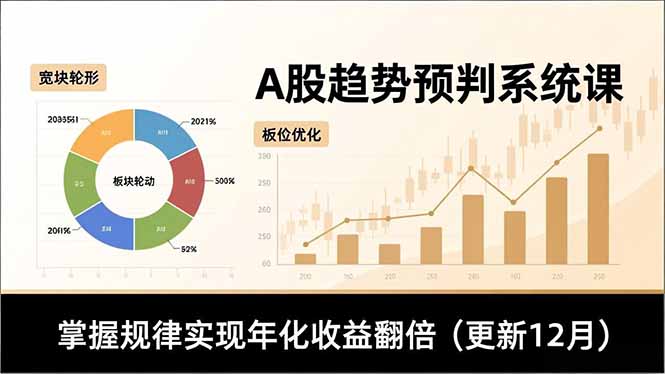 A股趋势预判系统课,多维分析、板块轮动、仓位优化,掌握规律实现年化收益翻倍(更新12月)-紫橙网创项目网