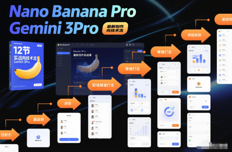 Nano Banana Pro Gemini 3Pro，最新创作实战课，12节实战向技术流，职场降维打击-紫橙网创项目网