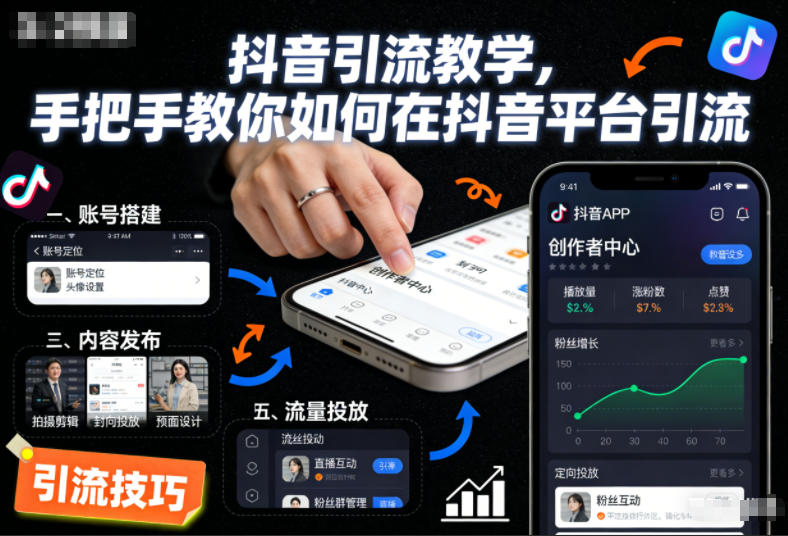 抖音引流教学,手把手教你如何在抖音平台引流-紫橙网创项目网