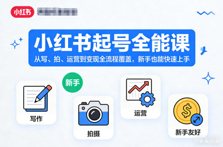 小红书起号全能课,从写、拍、运营到变现全流程覆盖,新手也能快速上手-紫橙网创项目网