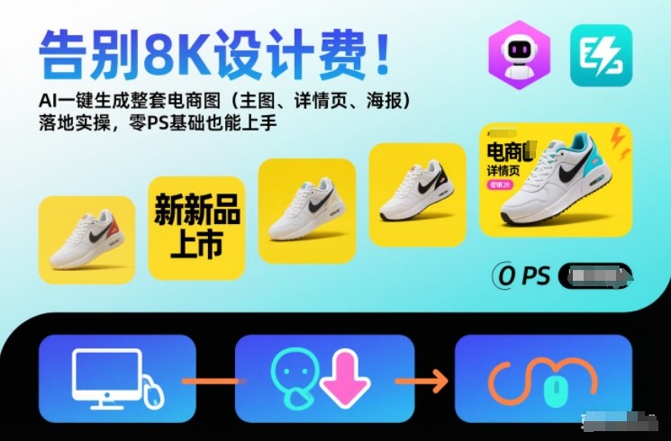 告别8K设计费!AI一键生成整套电商图(主图、详情页、海报)落地实操,零PS基础也能上手-紫橙网创项目网