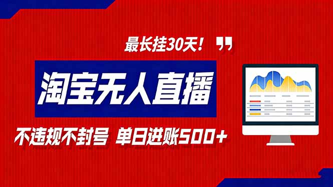 2026淘宝无人直播带货，不违规不封号，每日收益500+，最长挂30 天！ - 中创网
