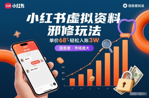 小红书虚拟资料邪修玩法,单价68,轻松入账3W,信息差玩法,市场庞大-紫橙网创项目网