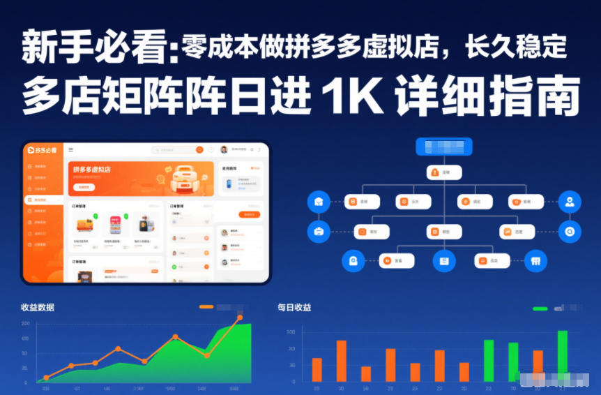 新手必看：零成本做拼多多虚拟店，长久稳定，多店矩阵日进1K详细指南-紫橙网创项目网