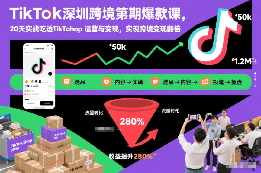 TikTok深圳跨境第2期爆款课，20天实战吃透TikTok Shop运营与变现，实现跨境变现翻倍-紫橙网创项目网