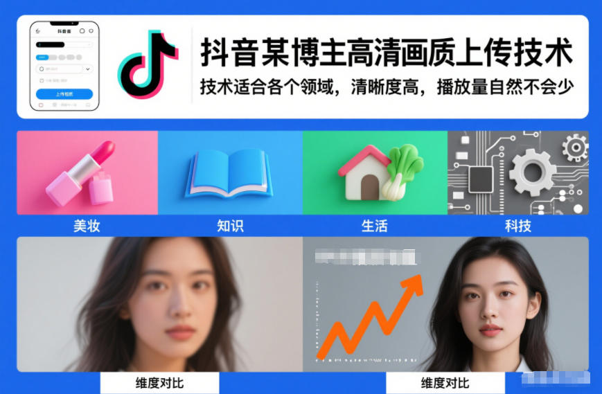 抖音某博主视频高清画质上传技术，技术适合各个领域，清晰度高，播放量自然不会少-紫橙网创项目网