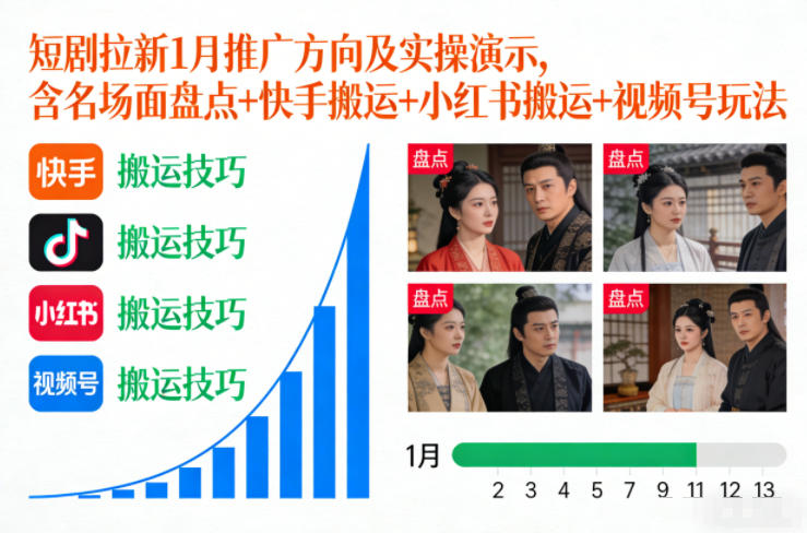 短剧拉新1月推广方向及实操演示，含名场面盘点+快手搬运+小红书搬运+视频号玩法-紫橙网创项目网