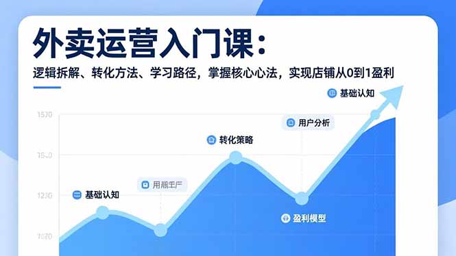 外卖运营入门课，逻辑拆解、转化方法、学习路径，掌握核心心法，实现店铺从0到1盈利-紫橙网创项目网