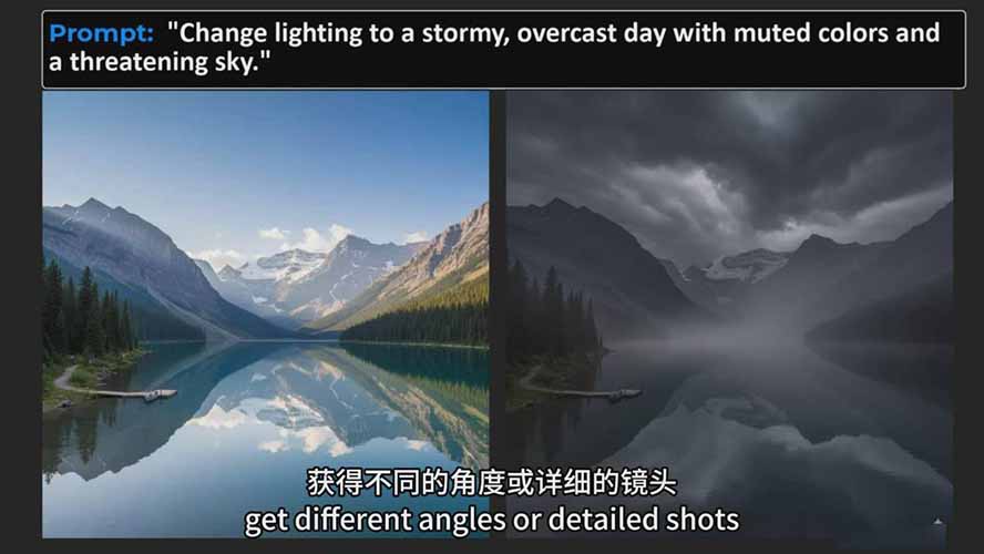 谷歌最新AI图像模型Gemini 2.5 Flash（Nano Banana）的终极实战指南，10分钟生成商业素材