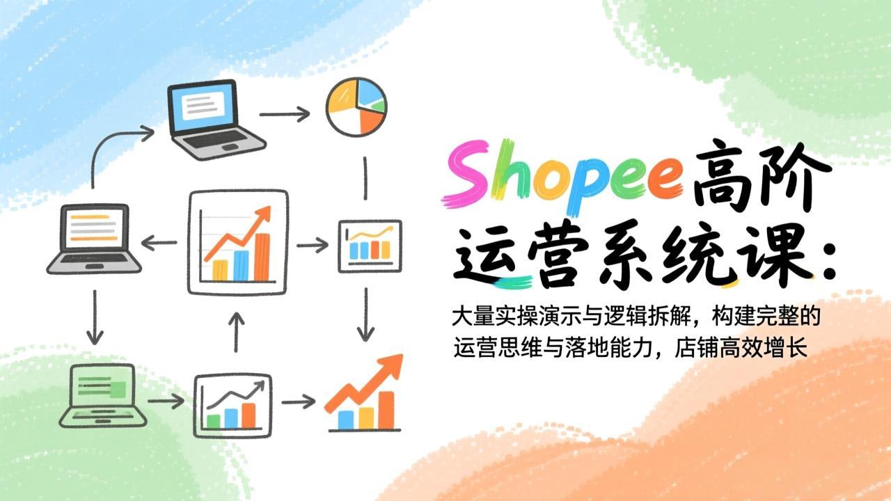 Shopee高阶运营系统课：大量实操演示与逻辑拆解，构建完整的运营思维与落地能力，店铺高效增长-紫橙网创项目网
