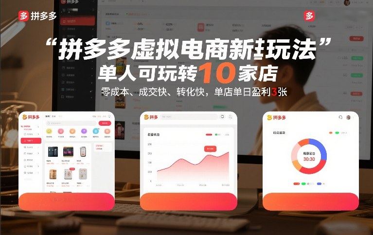 拼多多虚拟电商新玩法，单人可玩转10家店，零成本、成交快、转化快，单店单日盈利3张-紫橙网创项目网