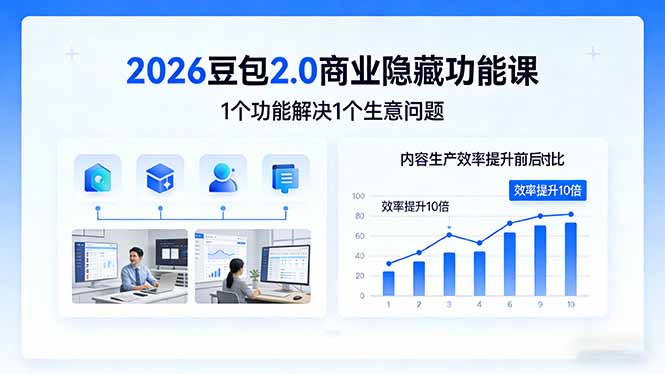 2026豆包2.0商业隐藏功能课，1个功能解决1个生意问题，内容生产效率提升10倍-紫橙网创项目网