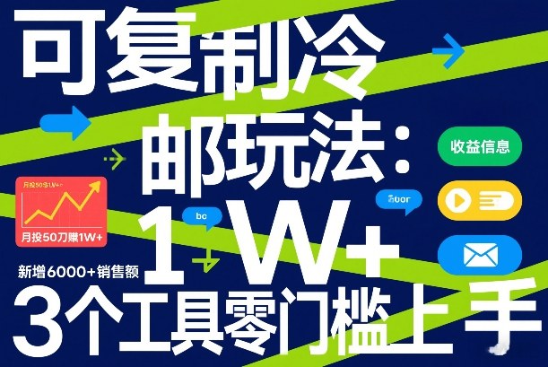 可复制冷邮件玩法:月投50刀賺1W+,新增6000+销售额,3个工具零门槛上手-紫橙网创项目网
