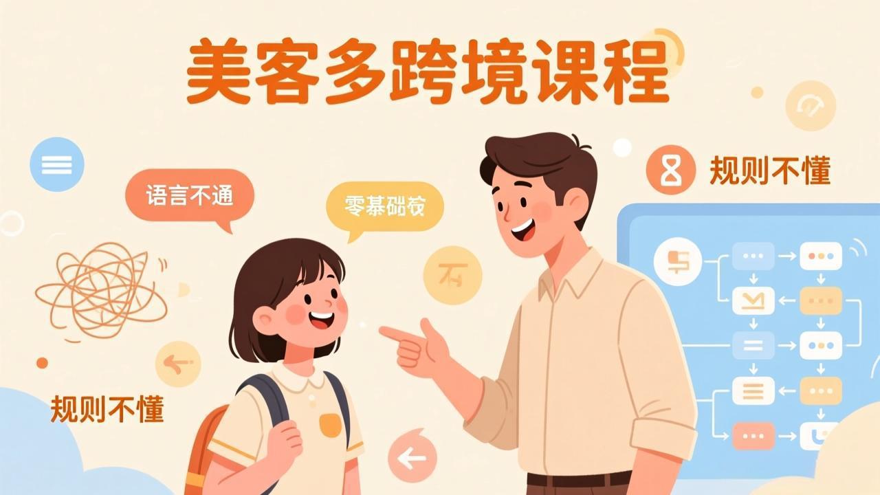 怕语言不通、怕不懂规则？零基础小白也能做的美客多跨境课，手把手带你美客多开店稳赚-紫橙网创项目网