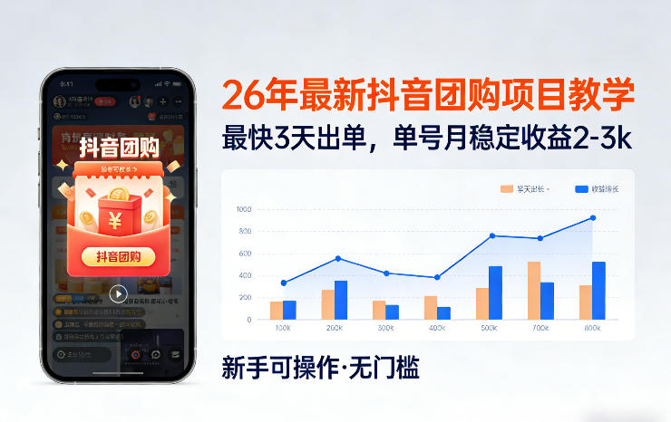 26年最新抖音团购项目教学，0门槛，最快3天出单，单号月稳定收益2-3k-紫橙网创项目网