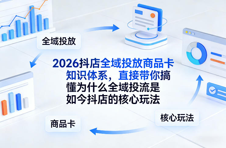 2026抖店全域投放商品卡知识体系，直接带你搞懂为什么全域投流是如今抖店的核心玩法-紫橙网创项目网
