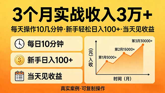 3个月实战收入3万+，每天操作10几分钟，新手轻松日入100+，当天见收益-紫橙网创项目网