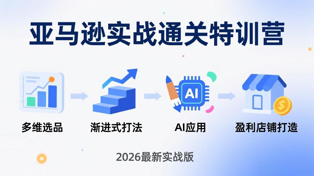 亚马逊实战通关特训营：26年4月更新，多维选品+渐进式打法+AI应用，从0到1打造盈利店铺-紫橙网创项目网