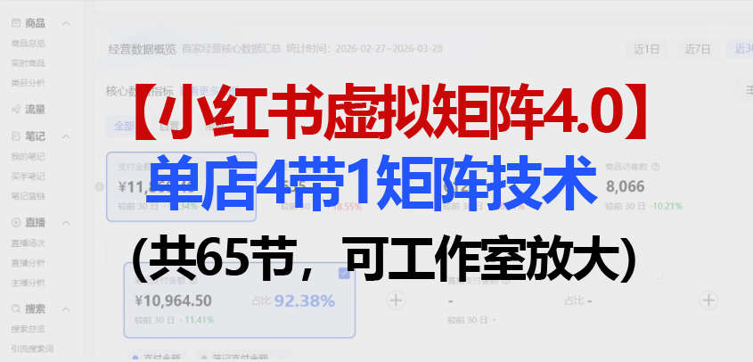 小红书虚拟矩阵4.0技术:单店4带1矩阵(共65节,可工作室放大)-紫橙网创项目网