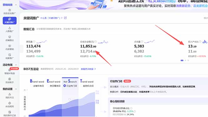 【超强副业】淘宝超高价女装项目：1单赚1000多，可工作室放大（共52节）