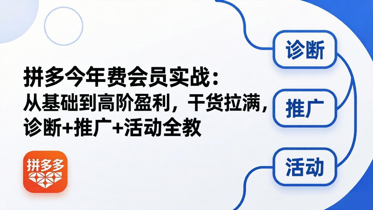 拼多多年费会员实战(更新26年4月30):从基础到高阶盈利,干货拉满,诊断+推广+活动全教-紫橙网创项目网